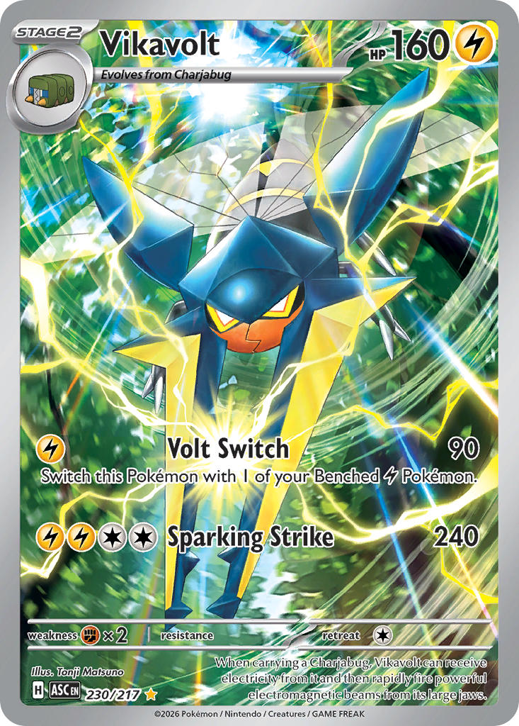 Vikavolt